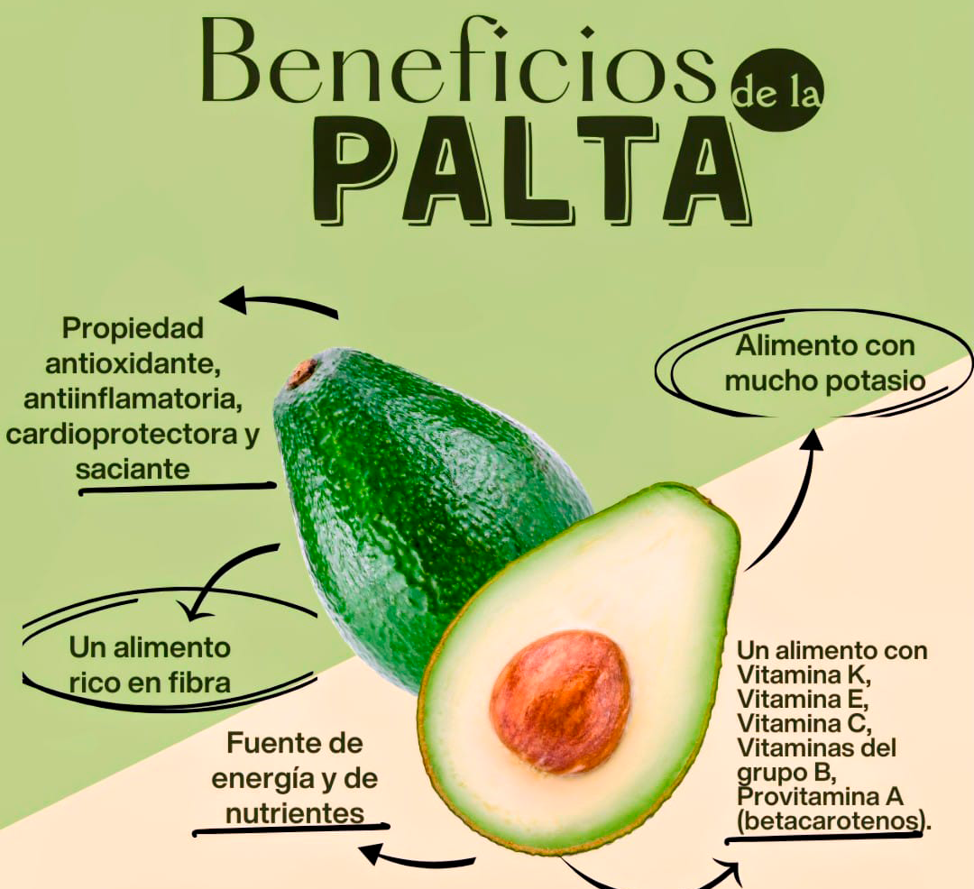 palta